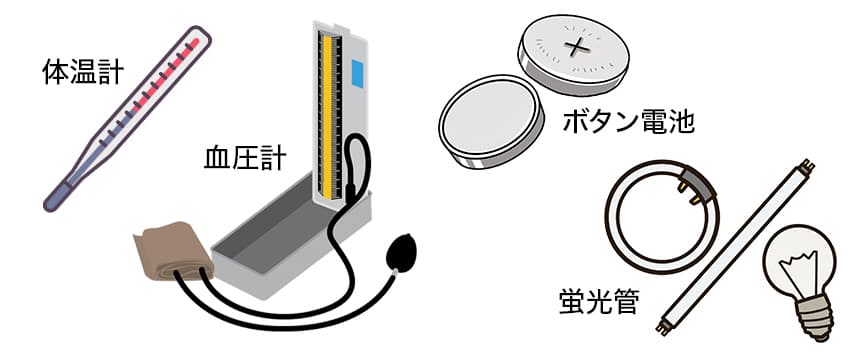 水銀使用の廃製品